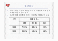 소아비만과 여성비만-11