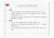 소아비만과 여성비만-14
