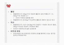 소아비만과 여성비만-15
