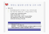 소아비만과 여성비만-20