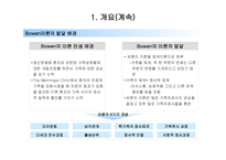 가족정서 체계 치료 수준 경계와 통제-4