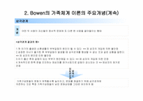 가족정서 체계 치료 수준 경계와 통제-6