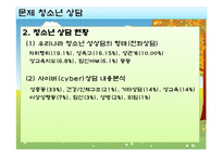 청소년의 성문 제상 담-3