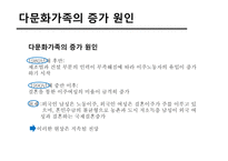 다문화가족 레포트-4