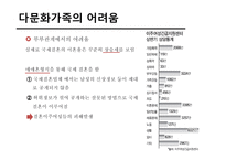 다문화가족 레포트-9
