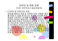 주의력결핍 및 과잉행동장애평가-5