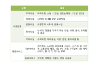 미국 실버타운과 비교를 통한 우리나라 실버타운 활성화 방안-12
