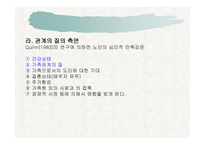 노인 가족의 문제와 복지대책-20