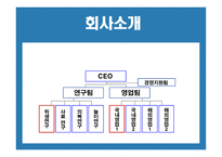 애견 사업계획서-4