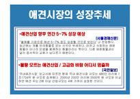 애견 사업계획서-6