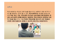 사회복지 실천의 현장과 대상 개관-13