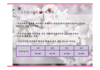지역사회복지론 빈곤-7