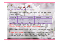 지역사회복지론 빈곤-8