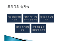 드라마와 대중문화-5