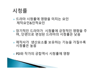 드라마와 대중문화-14