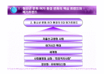 청소년 문화여가-7