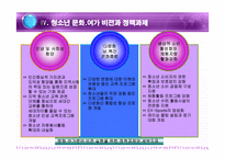 청소년 문화여가-18