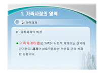 가족복지론 사정-11