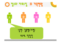 심리사회모델을 적용한 사례분석-6