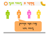 심리사회모델을 적용한 사례분석-7
