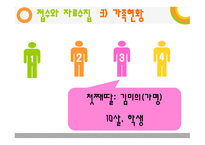 심리사회모델을 적용한 사례분석-8