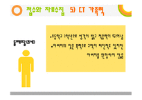 심리사회모델을 적용한 사례분석-13