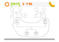 심리사회모델을 적용한 사례분석-16