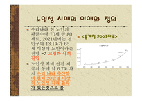 가족복지론 치매노인 가족의 이해-4