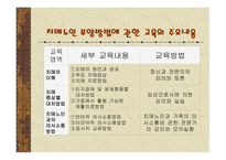 가족복지론 치매노인 가족의 이해-17