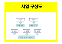 막걸리사업 사업계획서-4