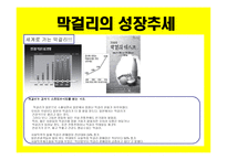 막걸리사업 사업계획서-7