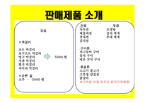 막걸리사업 사업계획서-10