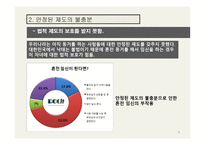 혼전동거 반대 측-6