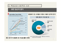 혼전동거 반대 측-7