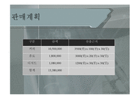 창업 사업계획서 이디야 카페-15