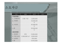 창업 사업계획서 이디야 카페-16