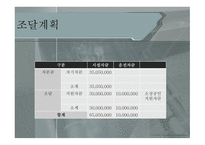 창업 사업계획서 이디야 카페-17