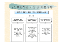 의료 정신보건사회복지사 개요-13