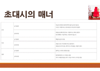 방문 및 초대 매너-11