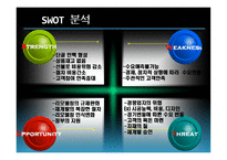 리모델링 사업계획서-17