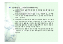 토지이용계획론 환경 분석-14