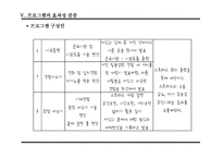 청소년 자살예방을 위한 프로그램-13