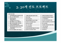 이명박 정부 지역균형발전정책의 평가 및 과제-14