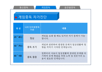 사이버 문화와 윤리 발표 사이버 중독-16
