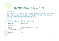 사회과학 빈곤과 공공부조-10