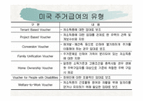 미국의 주 거복 지정 책-14