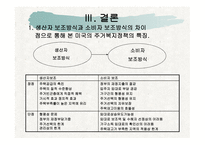 미국의 주 거복 지정 책-17