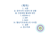 동아시아인권 레짐 활성화 방안-2