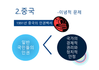 동아시아인권 레짐 활성화 방안-7