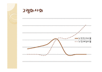 노인체육의 실태와 해결방안-4